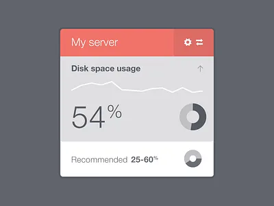 Stats Widget app application circle clean color dashboard data flat gray icon icons interface layout minimal mobile red scheme simple sparkline stats ui user interface ux visualization web