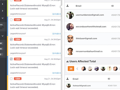 User Tab Expanded View airbrake button data dropdown error list management rackspace scroll tab table ui