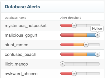Database alert sliders (2) coffeescript css3 input jquery sass slider