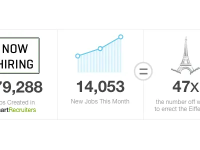 March Newsletter chart email engagement info graphic info graphic marketing newsletter