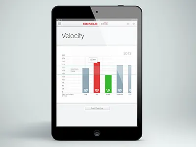 Velocity Complete chart glass graph interactive ipad minimal ui white
