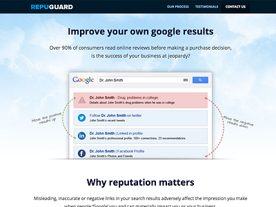 Repuguard.co Landing Page business call to action conversion google infograpfic landing page online marketing online reputation results search testimonial ui