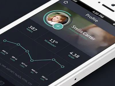 Profile app dark graph icon ios iphone plus tabs tags thumbnail ui user user interface