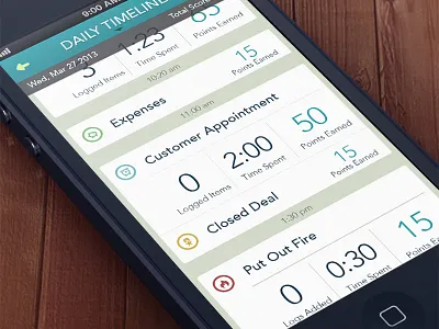 Sales Rep's Daily Timeline avenir badge clock daily fire icons piggy bank points sales timeline