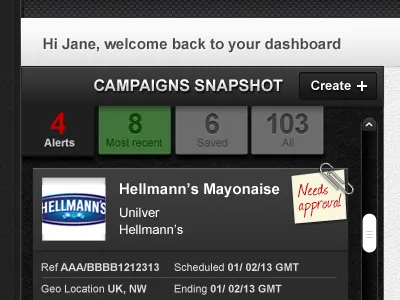 Campaigns Overview approval campaign dashboard overview