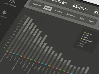 Graphs! bar chart dark graph ios ipad key navigation ui ux
