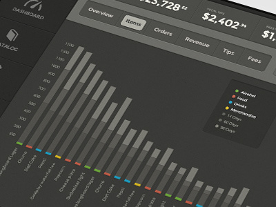 Graphs! bar chart dark graph ios ipad key navigation ui ux