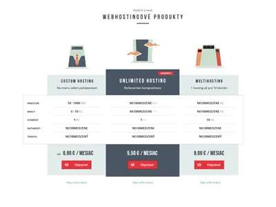 Pricing Table pricing table products