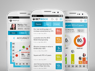BetBook - Main Screens analytics android charts dashboard data data visualization feed graphs infographics mobile profile vector vector ui