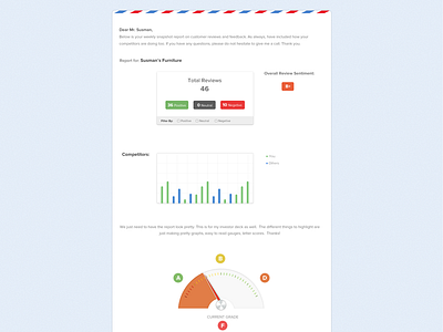 Newsletter 2.0 app application button clean design doc email graph infographic infography ios meter minimal news newsletter report scale simple templete text ui ux web