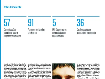 Newspaper editorial glosa layout newspaper numbers spread tungsten typography university