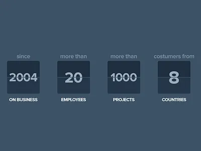 Status Counter - Landing Page blog boxes contact counter landing page macbook news newsletter portfolio services status
