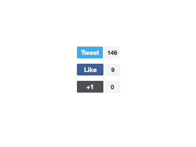 Clean Sharrre Buttons Freebie clean css download freebie sharrre social media