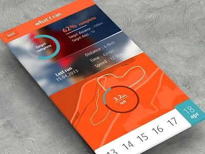 Last run screen clean cocainehearts flat ios iphone mobile orange ui