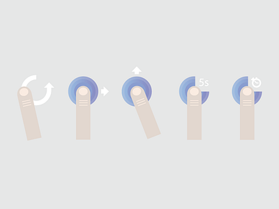 A Set of 5 Gestures [FREE] finger free gestures illustration ios ipad iphone swipe