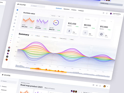 Eclipse - Figma dashboard UI kit for data design web apps 3d animation branding chart dashboard dataviz design desktop graphic design illustration infographic logo motion graphics statistic template ui