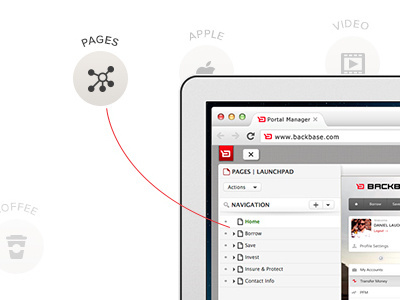 Tour icons pointers tour