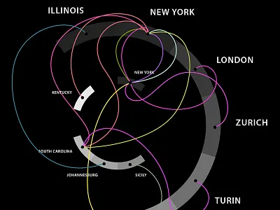 Current v. Relative circle cities data data visualization design facebook geography location social networking