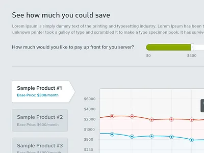 Savings Calculator buy down chart graph hosting navigation server slider stats toggle