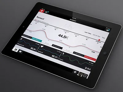Rendezview – Social Events Manager 3d app apple blue branding c4d calendar dashboard events graph gui info infographics ipad login red report simple social stats tablet ui ux