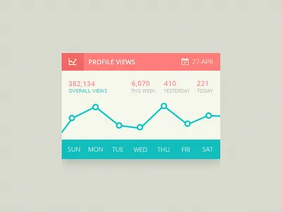 Data Visualization UI colors data data visualization flat graph ui ux