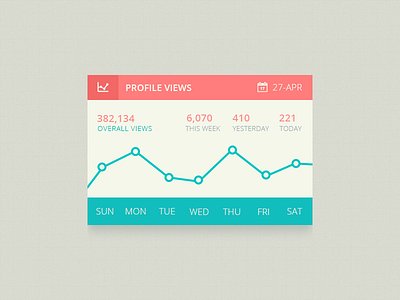 Data Visualization UI colors data data visualization flat graph ui ux