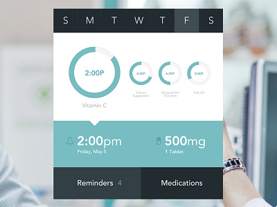 Rx Reminder calendar clock flat medical metro mobile reminder rx stats time timer ui ux weekday widget