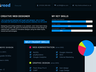 Resumé curriculum vitae cv portfolio resume resumé