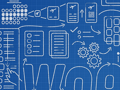 WAAMCo Blueprint