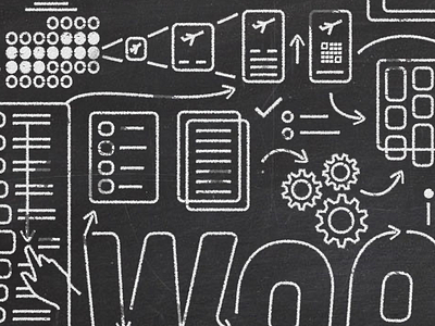 WAAMCo Blackboard