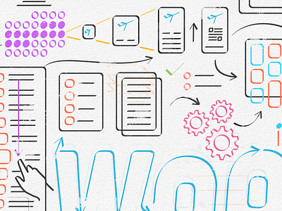 WAAMCo Whiteboard