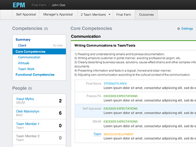 App for Career Advisors advisors career ria web
