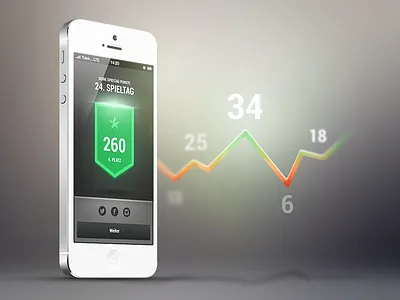 Matchday Points - COBE User Interface Design München app badge cobe design facebook fantasy game goal interface ios kkstr league manager matchday munich münchen player points share soccer statistics twitter ui user winner