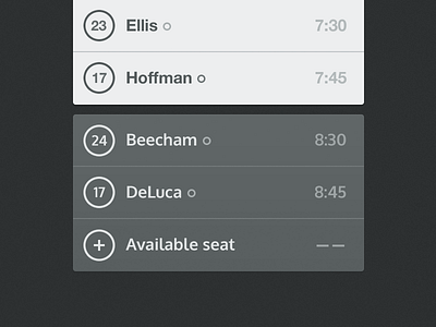 Schedule (UX) ios list mobile name schedule scroll seating status tablet time ui ux wireframe