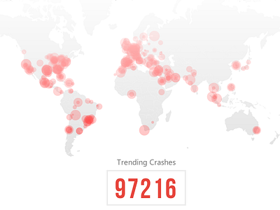 BugSense Live Infographic android charts crashes data errors graphs infographic real time visualization