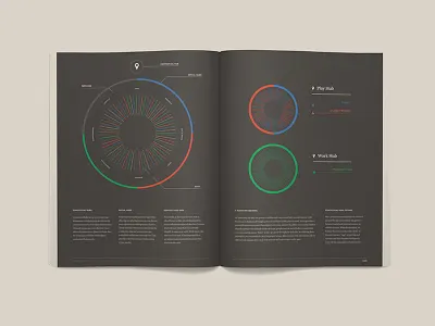 Facet: A Mobile Paradigm Exploration book circle infographic layout line project technology typography visual design
