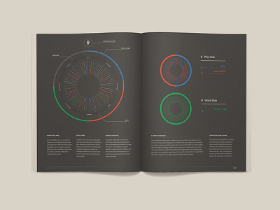 Facet: A Mobile Paradigm Exploration book circle infographic layout line project technology typography visual design