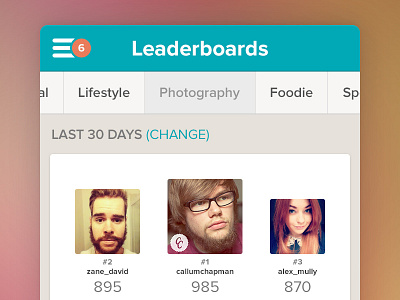 Toppit Leaderboard avatar charts colorful colourful flat follow interface ios iphone leaderboard minimal minimalist points slider ui user user interface ux