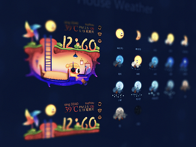House Weather house weather