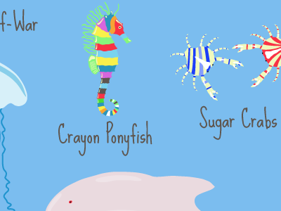 The Life Aquatic fish chart crayon ponyfish dolphin fish jaguar shark jellyfish life aquatic sea shark snapper wes anderson