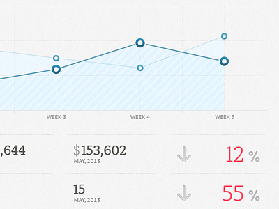 Nutshell iPad UI design animation gif icon design interaction ios ipad texture ui design ux design
