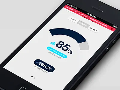 Statistics Screen alert app application cash cost devices expenses flat flat style graph interaction interface ios iphone left mobile money price semi flat spending spent statistics stats ui user user interface ux wallet warning