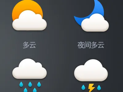 Weather