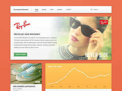 Ecommerce Elements (PSD) basket cart e commerce ecommerce graph kit line graph map navigation product psd set shop shopping ui user interface