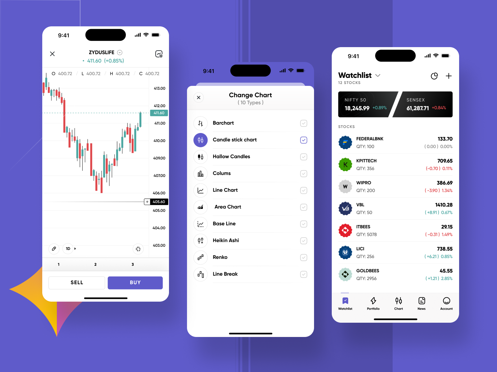 Trading App UI by Praveen N on Dribbble