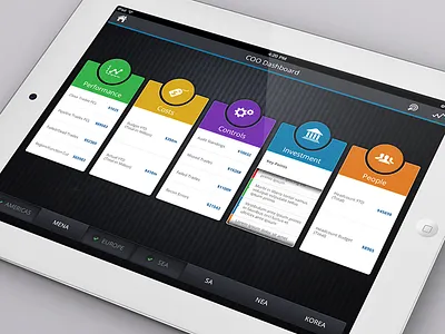 iPad App app checkbox dashboard ios ipad simple sorting tabs ui ux
