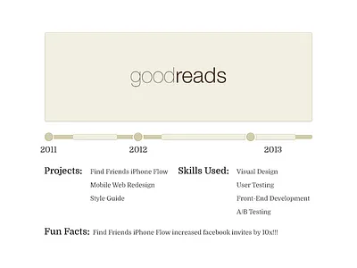 Portfolio Section goodreads portfolio