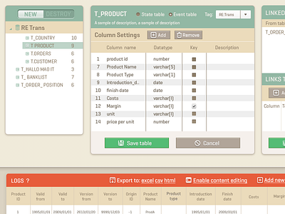 Admin panel dashboard