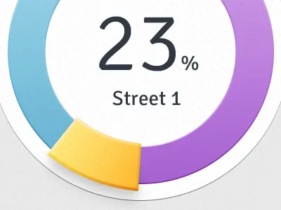 entering a list of data