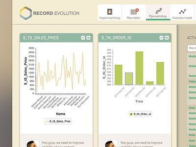 Admin panel dashboard